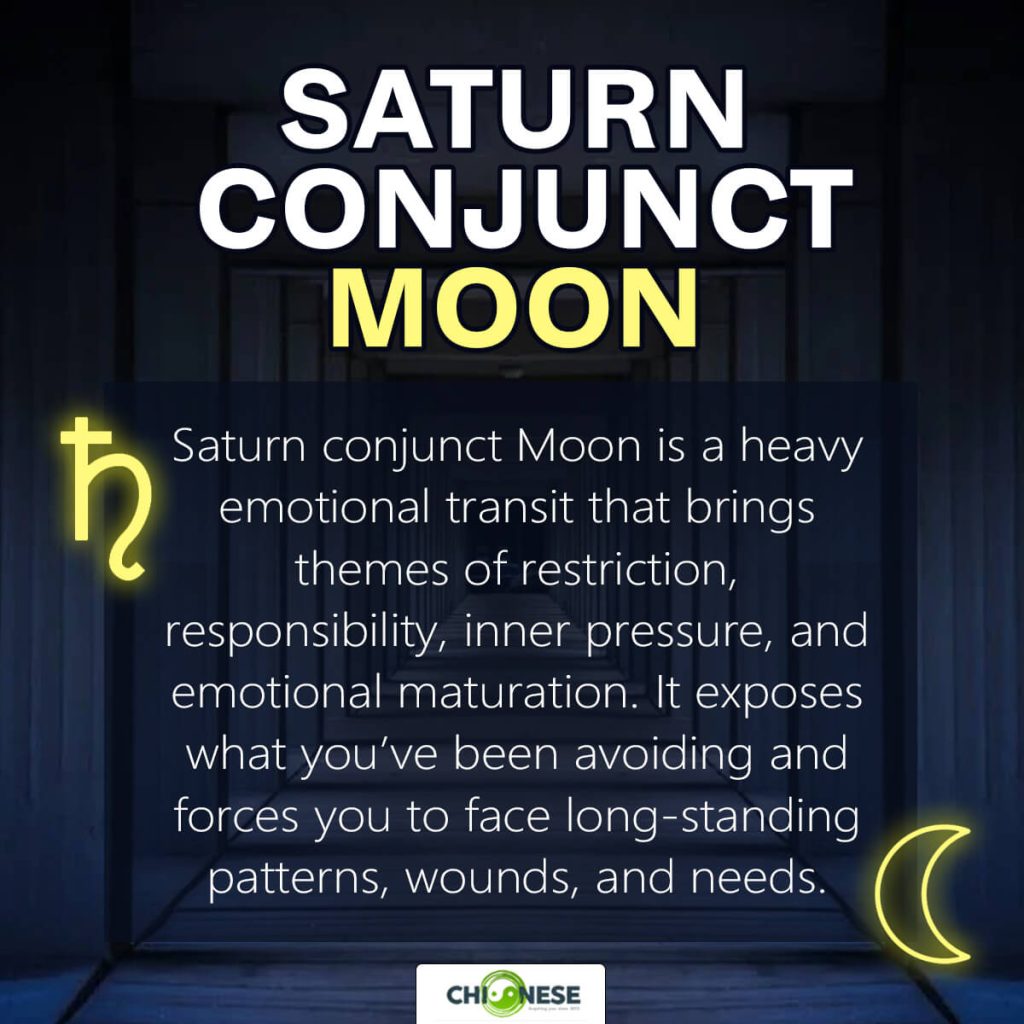 Saturn conjunct Moon transit