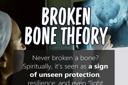 broken bone theory