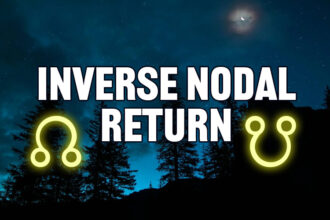 Inverse nodal return