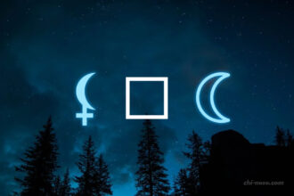 lilith square moon synastry