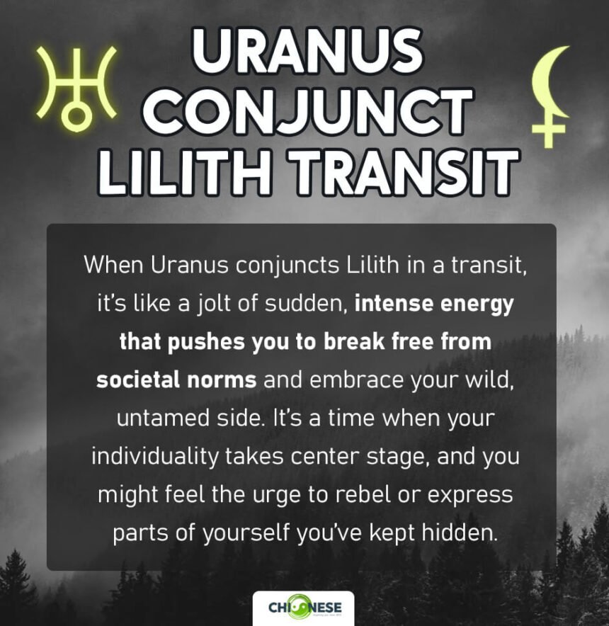 uranus conjunct lilith transit