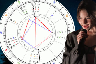 gracie abrams birth chart