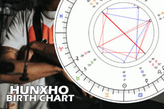 hunxho birth chart