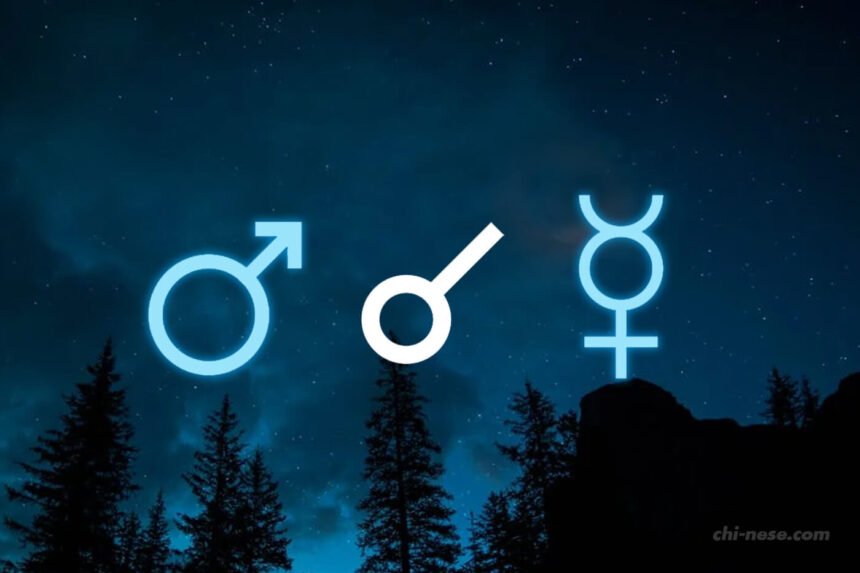 mars conjunct mercury transit