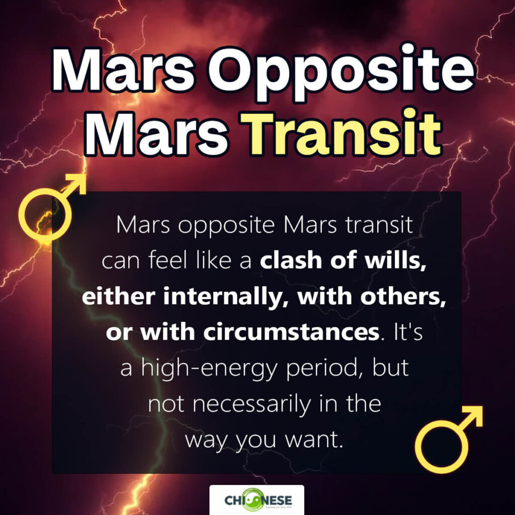 mars opposite mars transit