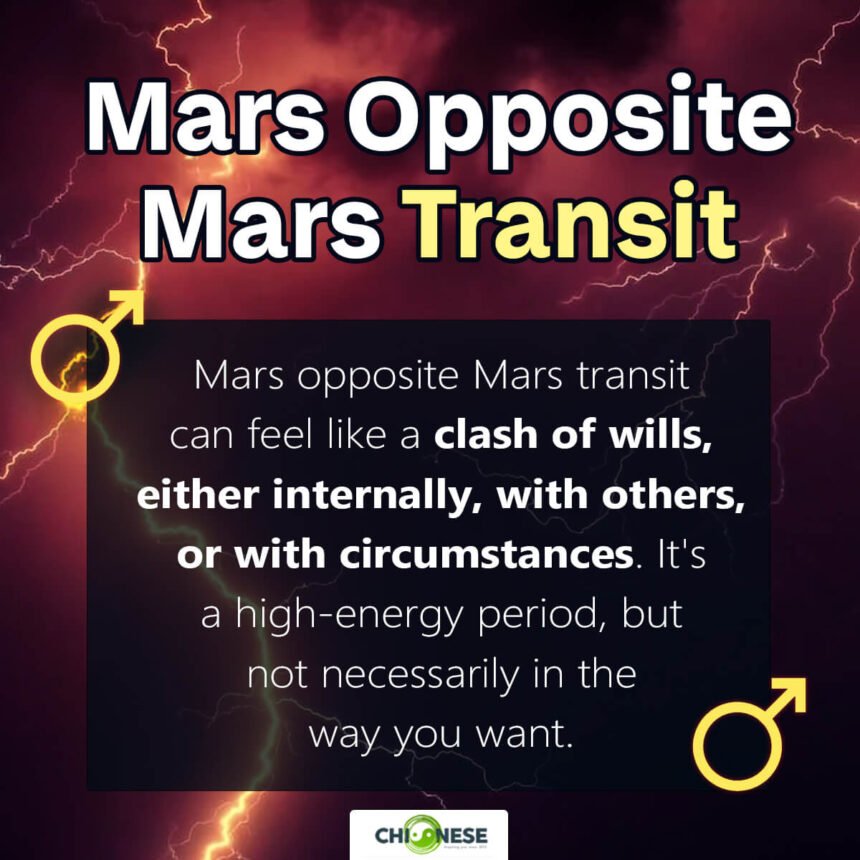 mars opposite mars transit