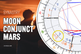 moon conjunct mars synastry