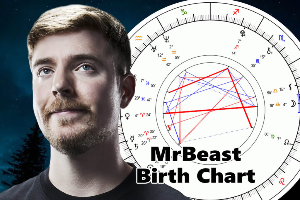 mr beast birth chart