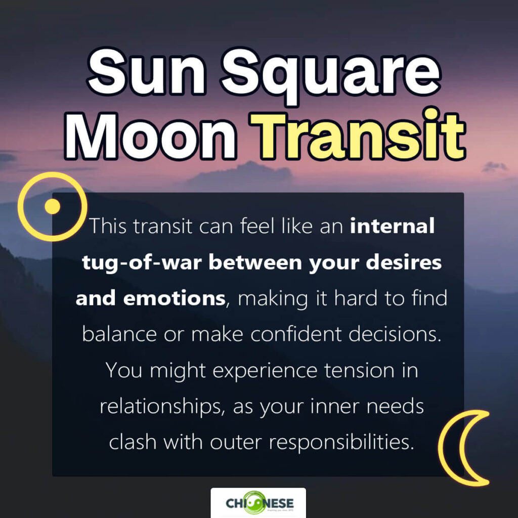 sun square moon transit