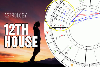 12th house astrology