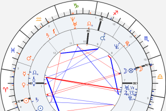 Venus Conjunct Ascendant Synastry