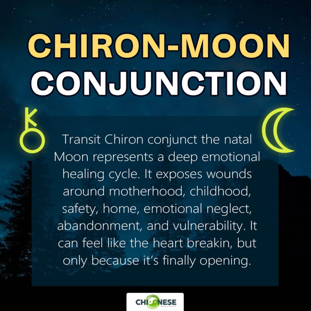 chiron conjunct moon transit