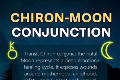 chiron conjunct moon transit