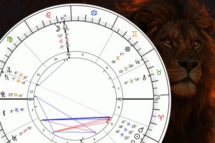 leo 10th house