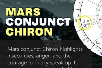 mars conjunct chiron