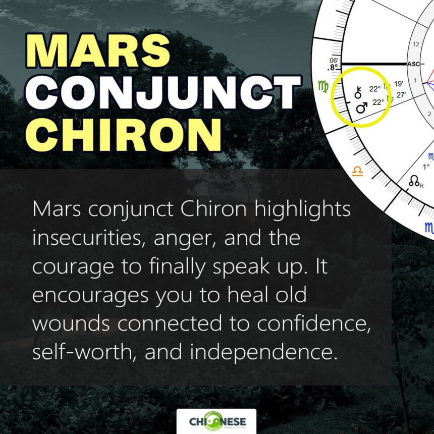 mars conjunct chiron