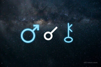 mars conjunct chiron synastry