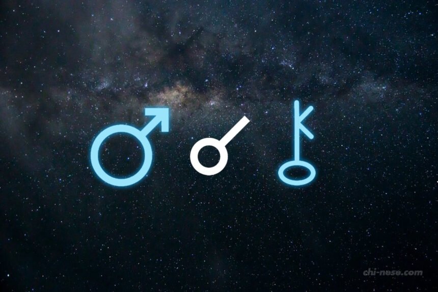 mars conjunct chiron synastry