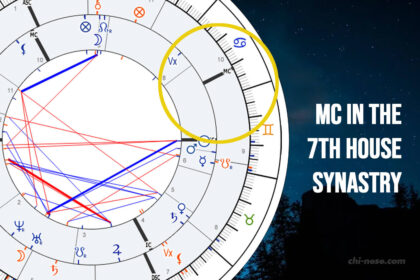 midheaven in 7th house synastry