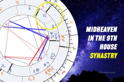 midheaven in 9th house synastry