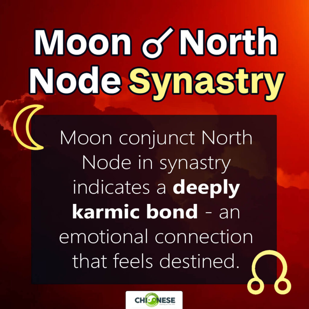 moon conjunct north node synastry