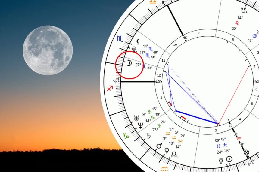 Luna in dodicesima casa