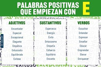 Palabras positivas que empiezan con E