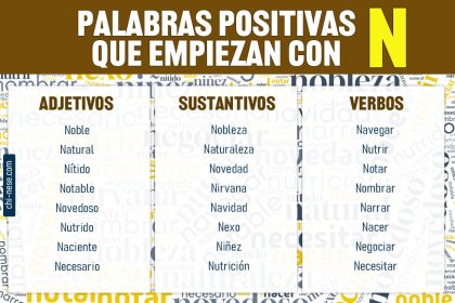 Palabras positivas que empiezan con N