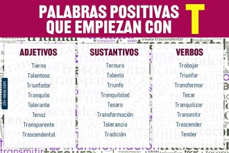 Palabras positivas que empiezan con T