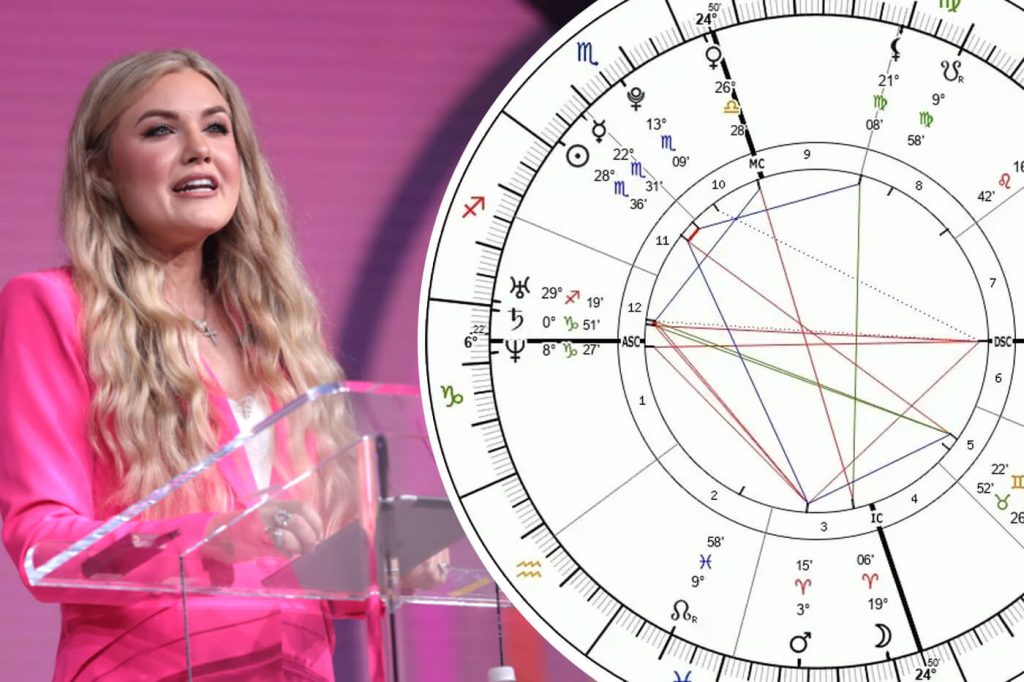 erika kirk birth chart