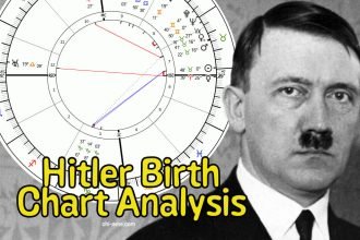 adolf hitler birth chart