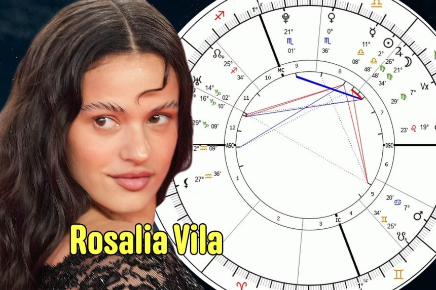 rosalia vila birth chart