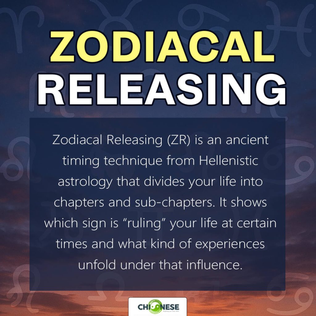 zodiacal releasing