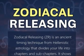 zodiacal releasing