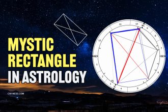 mystic rectangle astrology