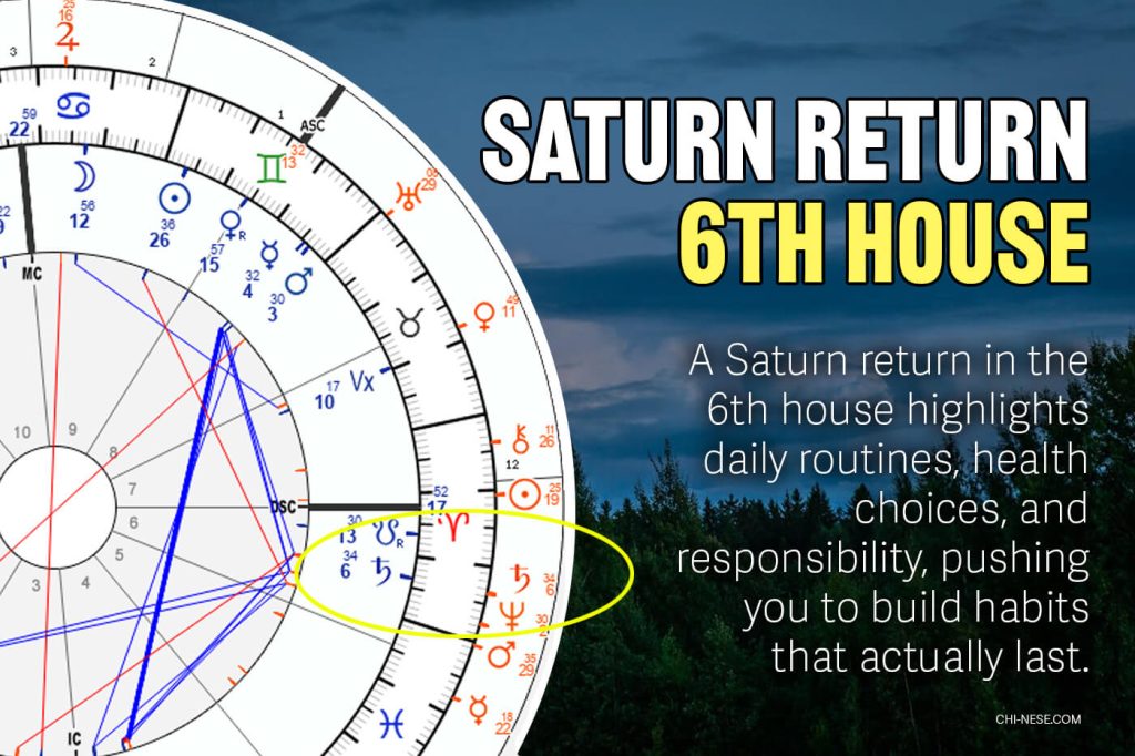 saturn return in the 6th house