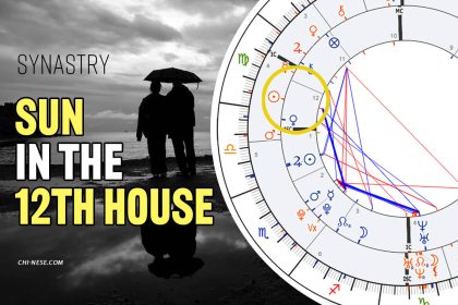 sun in 12th house synastry