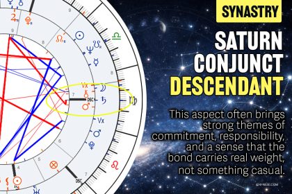 saturn conjunct descendant synastry