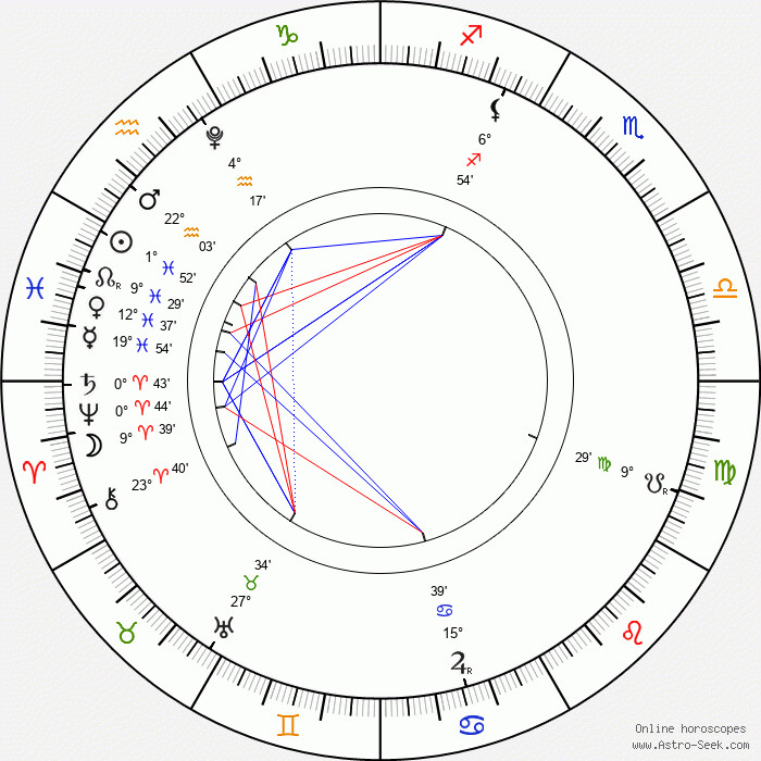 saturn neptune conjunction