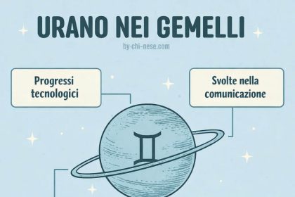 urano nei gemelli