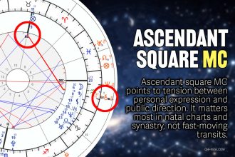 ascendant square mc