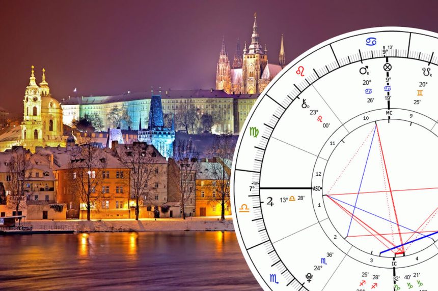 horoskop české republiky 2026