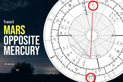 mars opposite mercury transit