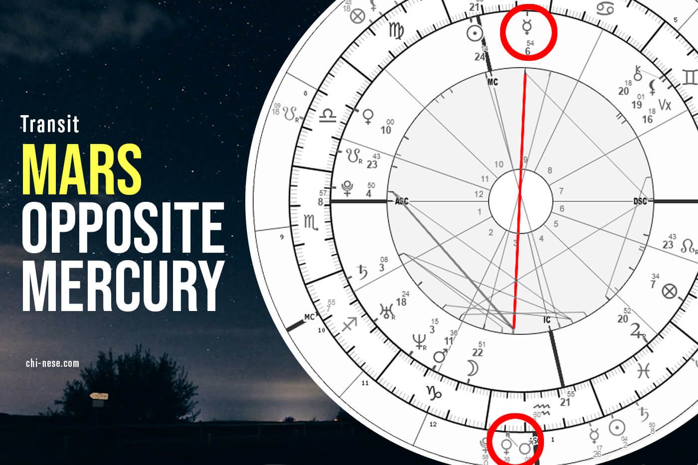 Kundli compatibility analysis — the Ashtakoot system reveals eight specific dimensions of couple compatibility including temperament and emotional nature