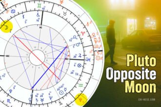 pluto opposite moon transit