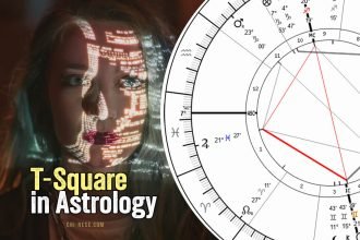 t-square in astrology