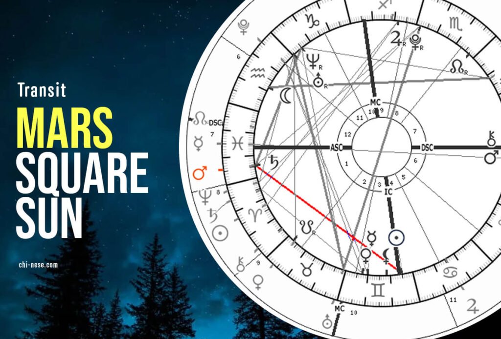 mars square sun transit