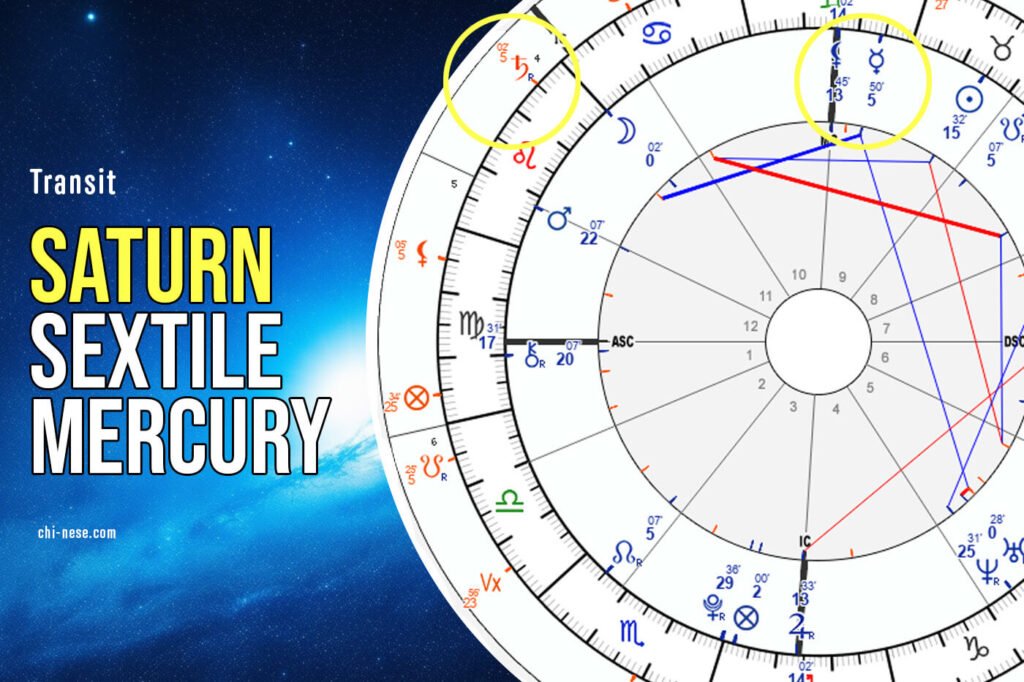 saturn sextile mercury transit