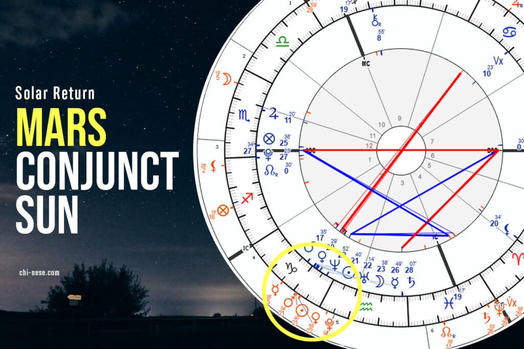 solar return mars conjunct sun