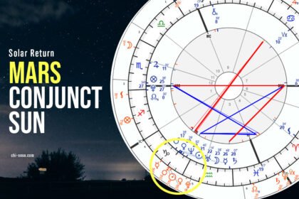solar return mars conjunct sun